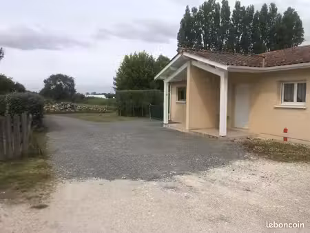 location meublé