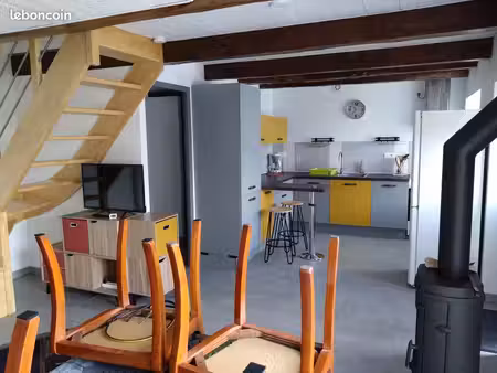 location meublée pour étudiant