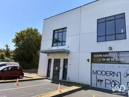 vente murs commerciaux 250 m²