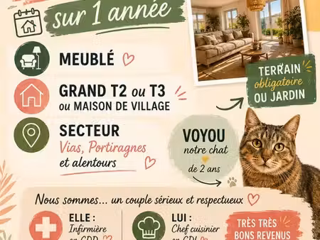 maison à louer recherche