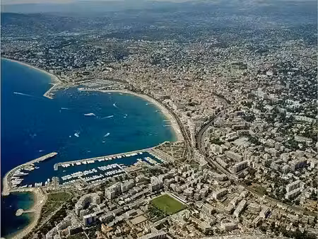 vente locaux professionnels 266 m² à cannes (06400)  2 036 200 €