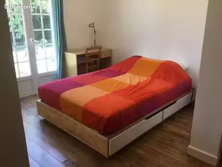 chambre + salle d’eau privative au sein d’une grande maison meublée avec jardin (jeunes ac