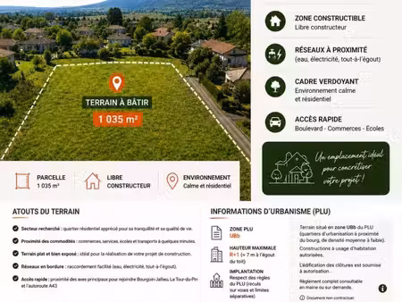 terrain constructible