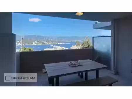 location meublée appartement 2 pièces 43 m² à ajaccio (20000)  994 €