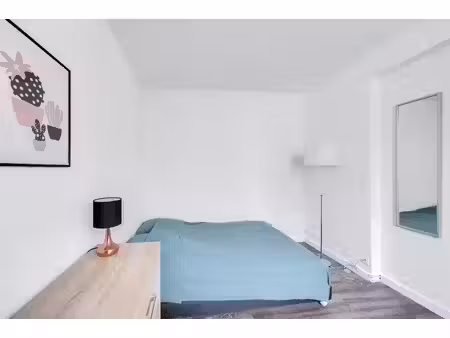 co-location à asnières-sur-seine (92600)