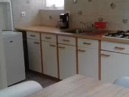 location f2