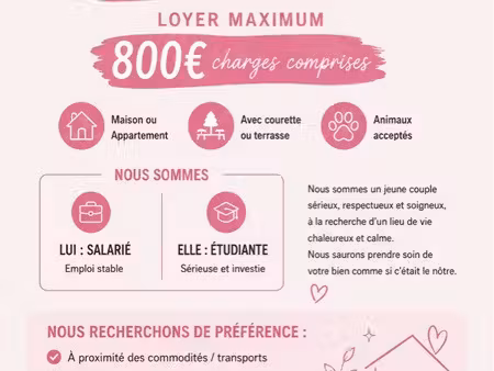 recherche maison  ou appartement