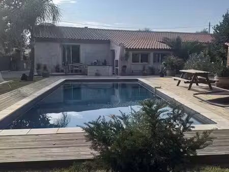 bages (66670)