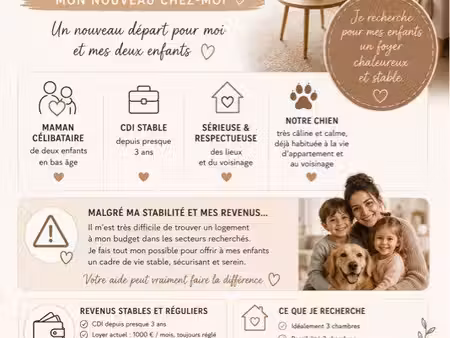 recherche maison ou appartement