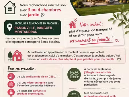 recherche maison 3/4 chambre