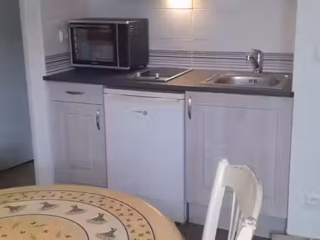 location appartement meublé