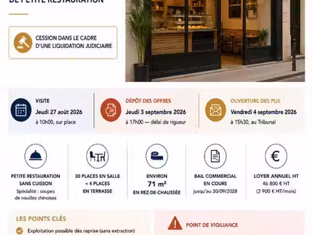 restauration 71 m² paris