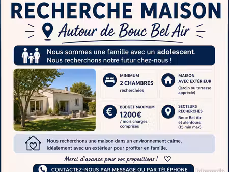 à la recherche d’une maison
