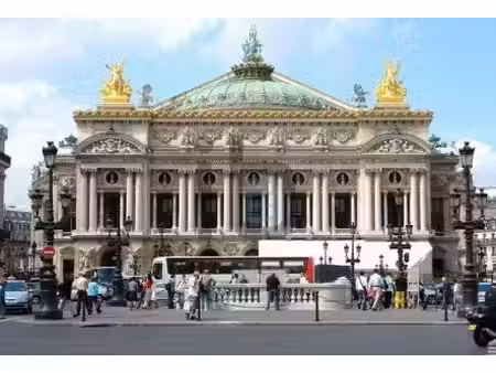 location commerce paris 75009 140m²
