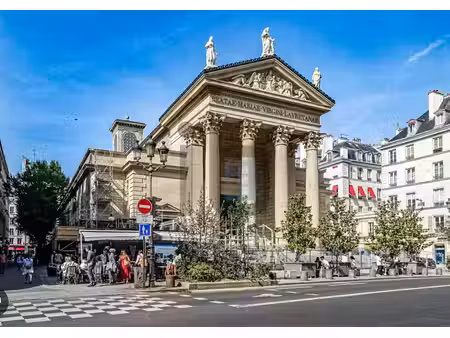 location commerce paris 75009 33m²