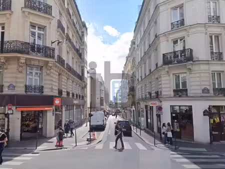boutique 88 m² paris