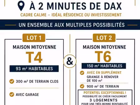 projet immobilier à dax