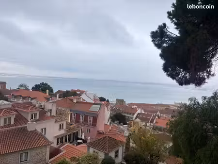 cherche gérance location
