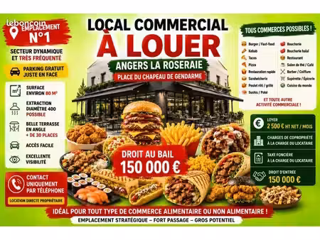droit au bail ◊ local commercial à louer – angers la roseraie ◊ ◊ place du chapeau de gend