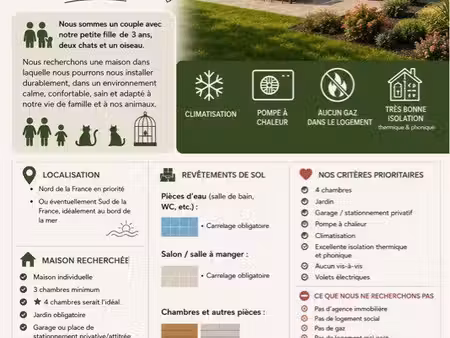 recherche location maison