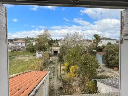 maison de 80 m2 rabastens