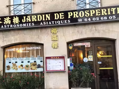 vente fond de commerce restaurant