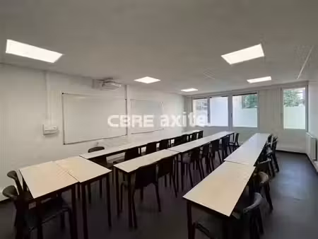 location bureau annecy 980 m²