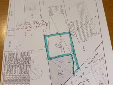 achat terrain 770m² st laure 63350
