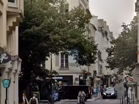 location commerce paris 75003 25m²