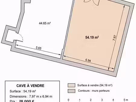 propriétaire particulier