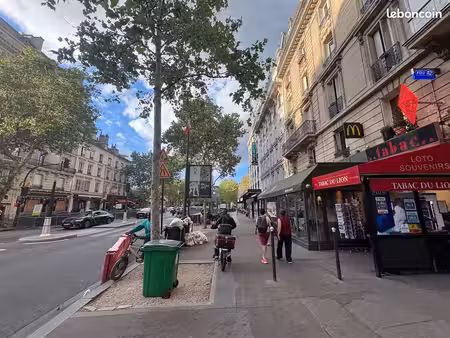 boutique 120 m² paris