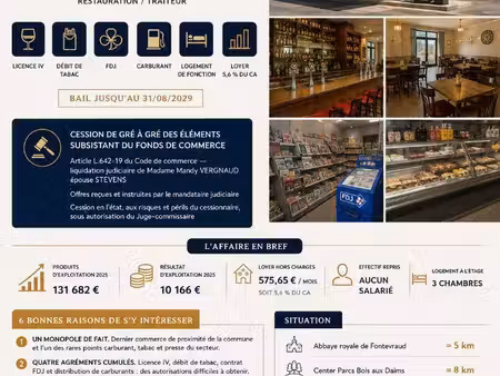 boutique à vendre
