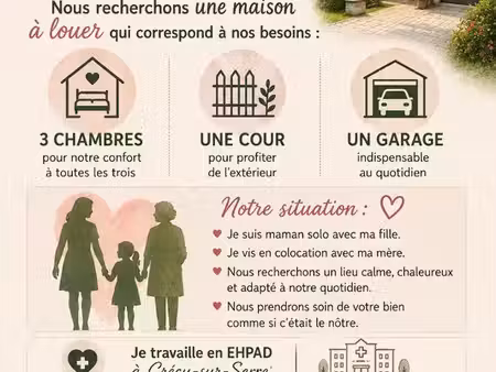 recherche maison a louer