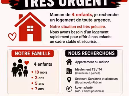 recherche logement urgent