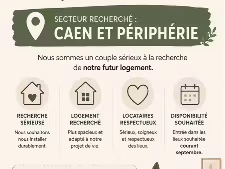 recherche de location – secteur caen et périphérie