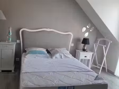 chambre à louer pour étudiant(e) chez l'habitant
