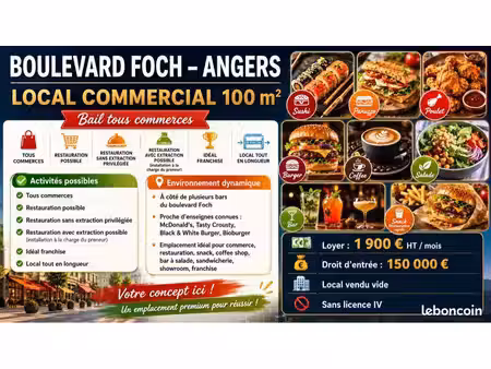 ◊ angers – boulevard foch – local commercial 100 m² – emplacement n°1 ◊
