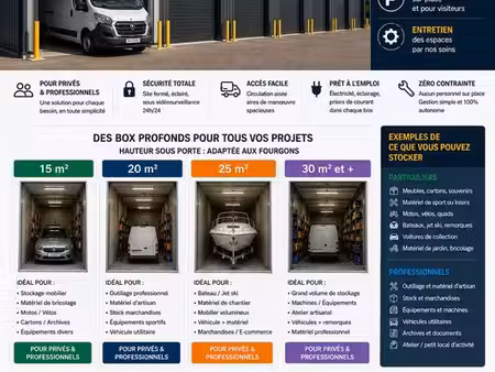 box / garages / local à louer pour particuliers et professionnels de 15 à 60 m²