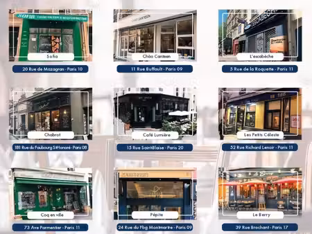 vente fonds de commerce