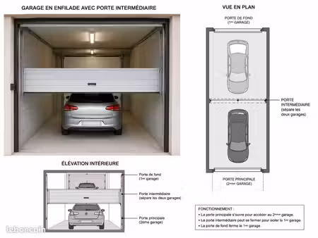 garage double fermé