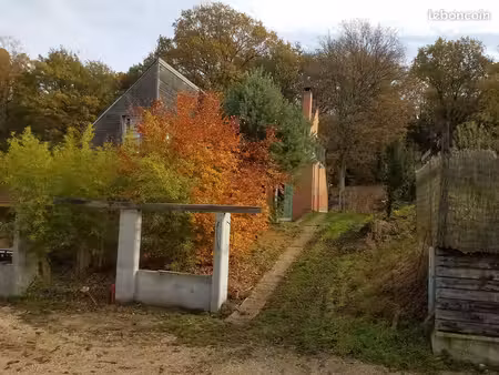 location f2