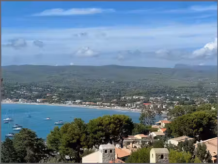 et si vous étiez en vacances toute l'année ?