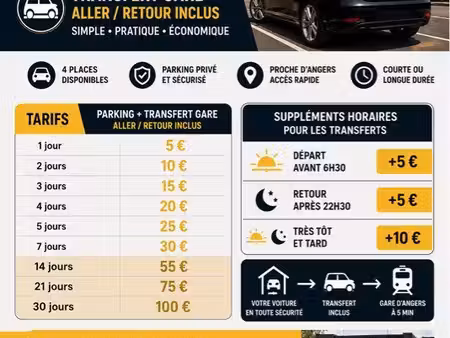 location parking gare d’angers