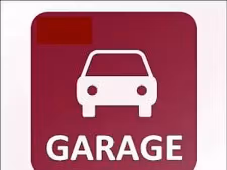 location parking