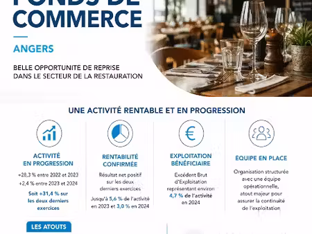 vente locaux professionnels 0 pièces 170 m² à angers (49000)  368 000 €