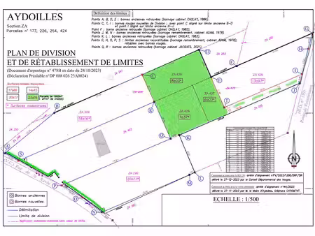 aydoilles (88600)