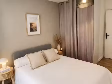 t2 meublé 55 m² – quartier hôtel de ville – hypercentre aurillac – dpe c