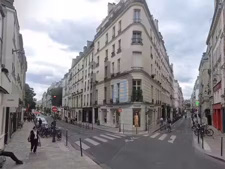 boutique 75 m² paris