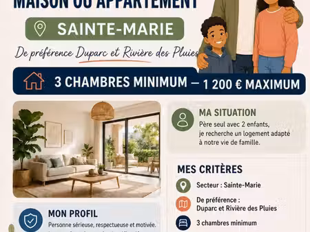 recherche appartement ou maison