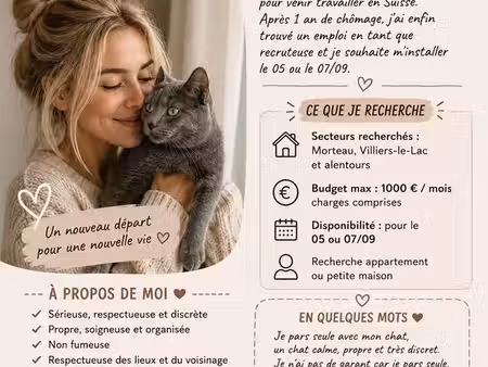 recherche appartement urgent